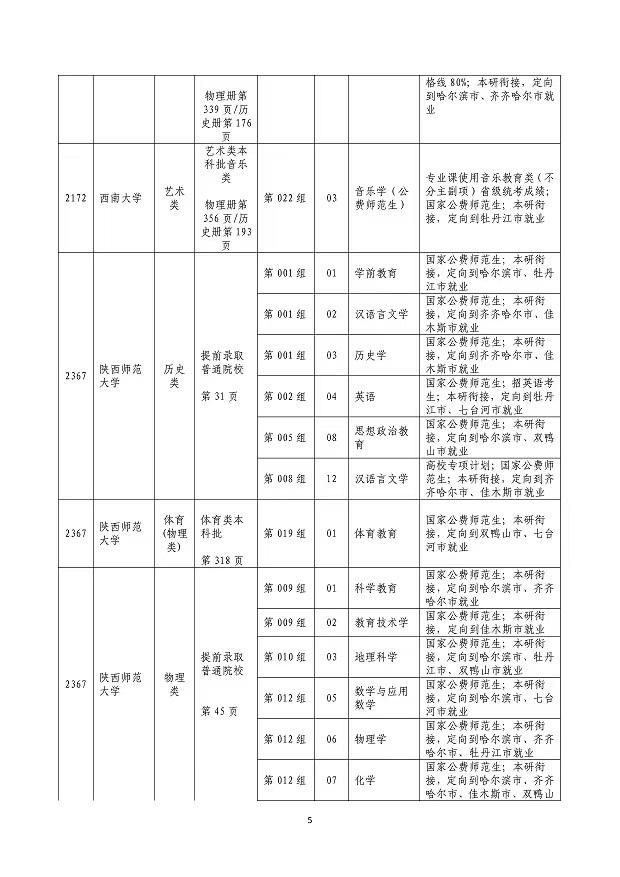 注意！黑龙江省2024年全国普通高等学校招生计划有更正