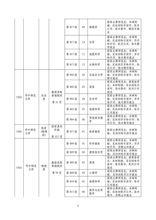 注意！黑龙江省2024年全国普通高等学校招生计划有更正