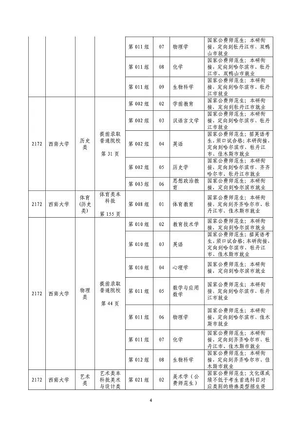 注意！黑龙江省2024年全国普通高等学校招生计划有更正