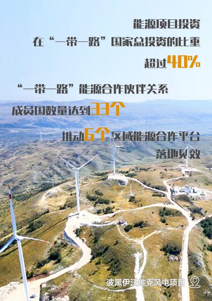 世界舞台东方风起！融通的能源 开放的中国