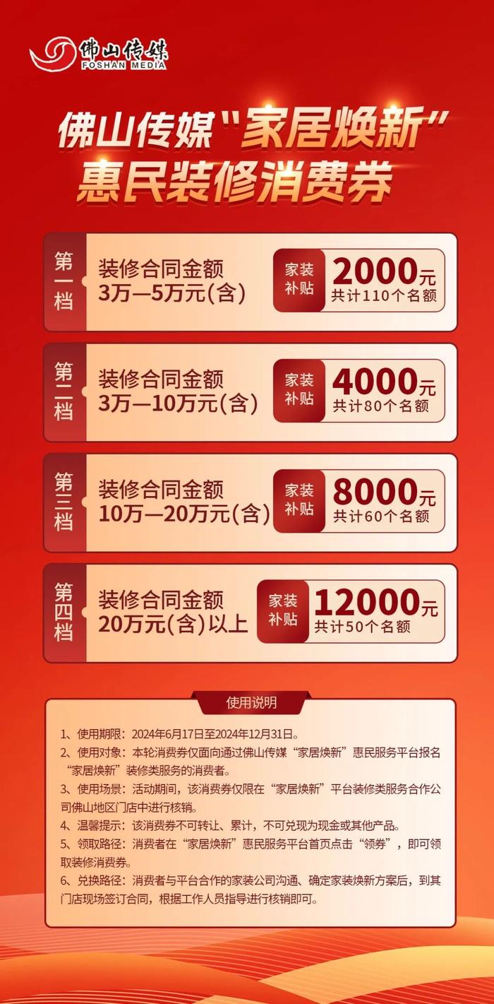 最高12000元！前300名可领！佛山家装消费券来了