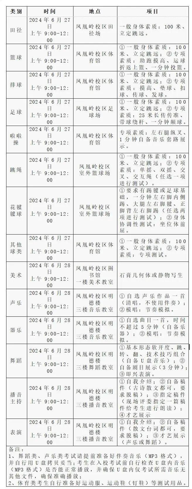 柳高、铁一等学校最新发布！柳州的家长看过来