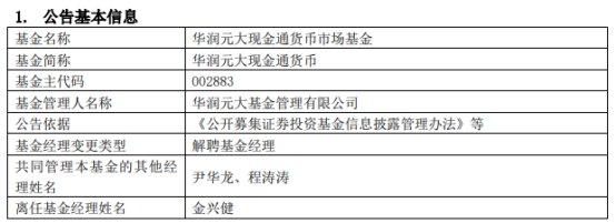 华润元大基金金兴健离任7只基金