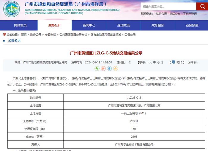 万孚生物2198万元竞得广州黄埔区一宗工业用地，2023年营收、净利双降