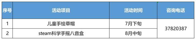 超丰富！中山街道未成年人暑期活动上线，快来看看