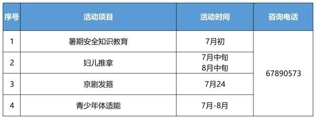 超丰富！中山街道未成年人暑期活动上线，快来看看