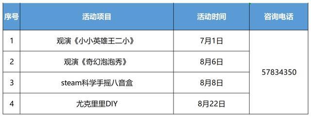 超丰富！中山街道未成年人暑期活动上线，快来看看