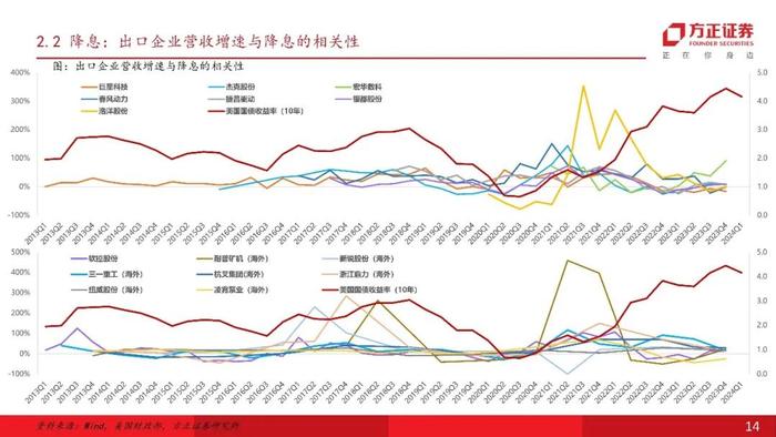 【方正机械】乘风而起，链接全球，“中国制造”开启大航海时代