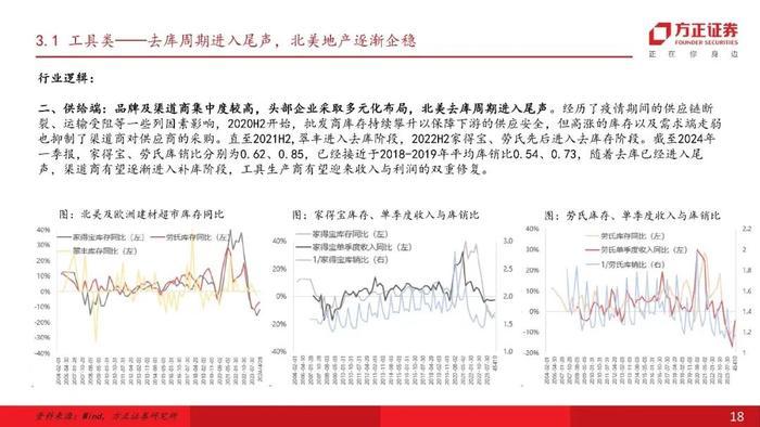 【方正机械】乘风而起，链接全球，“中国制造”开启大航海时代