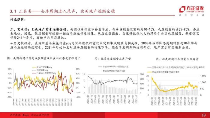 【方正机械】乘风而起，链接全球，“中国制造”开启大航海时代