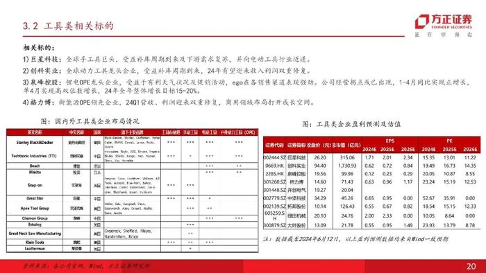 【方正机械】乘风而起，链接全球，“中国制造”开启大航海时代