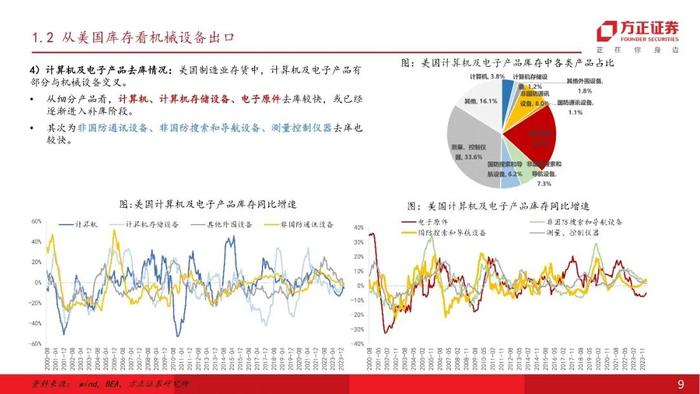 【方正机械】乘风而起，链接全球，“中国制造”开启大航海时代