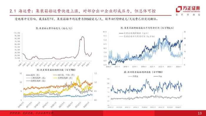 【方正机械】乘风而起，链接全球，“中国制造”开启大航海时代