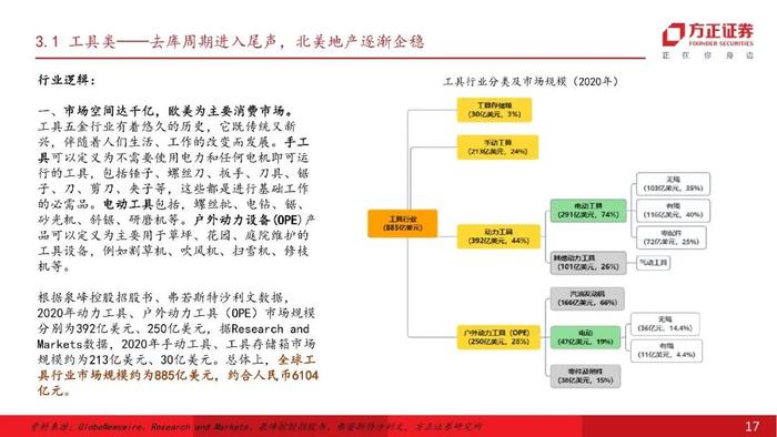 【方正机械】乘风而起，链接全球，“中国制造”开启大航海时代