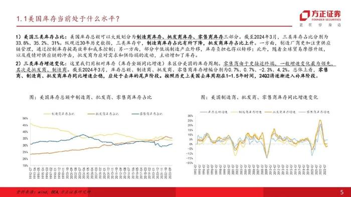 【方正机械】乘风而起，链接全球，“中国制造”开启大航海时代