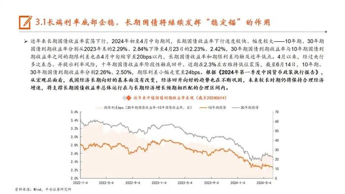 【平安证券】非银行金融行业半年度策略报告-保险业2024年中期策略报告：负债端已行稳，资产端待起航