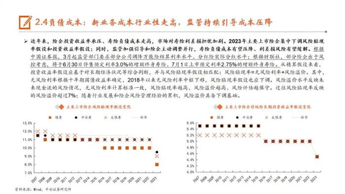 【平安证券】非银行金融行业半年度策略报告-保险业2024年中期策略报告：负债端已行稳，资产端待起航