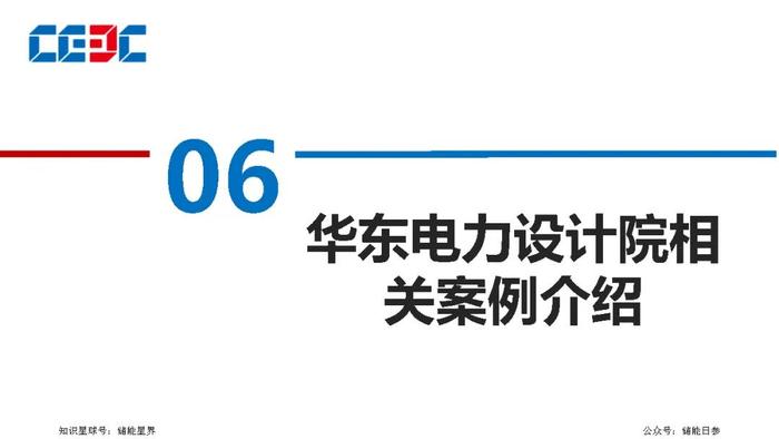 园区级源网荷储一体化项目规划方法及实施路径