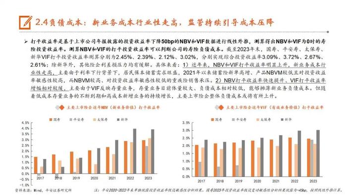 【平安证券】非银行金融行业半年度策略报告-保险业2024年中期策略报告：负债端已行稳，资产端待起航