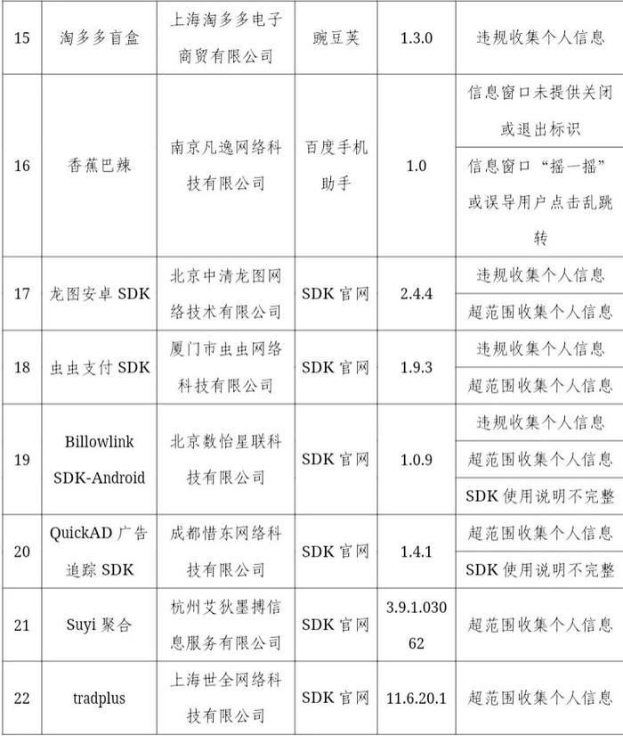 警惕！这22款APP（SDK）被官方通报