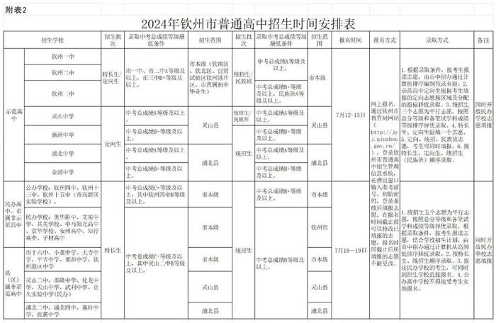 招29000人，今年钦州市普通高中招生办法看过来