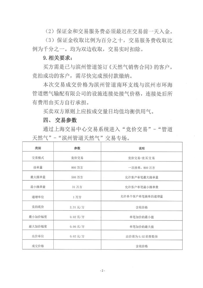 关于开展滨州管道7月份天然气竞价交易的公告