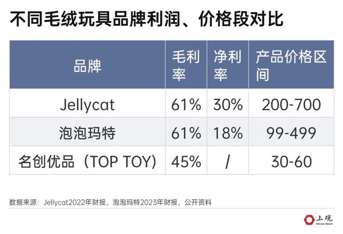 太疯狂！通宵排队抢购，有门店突然取消发售，二手价格翻了50倍？