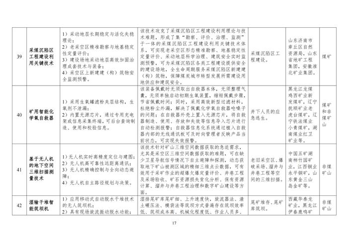 国家矿山安全监察局关于印发2024年矿山安全先进适用技术及装备推广目录与落后工艺及设备淘汰目录的通知