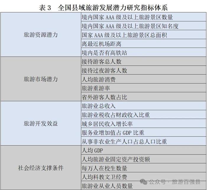 全国百佳！恭喜德化！