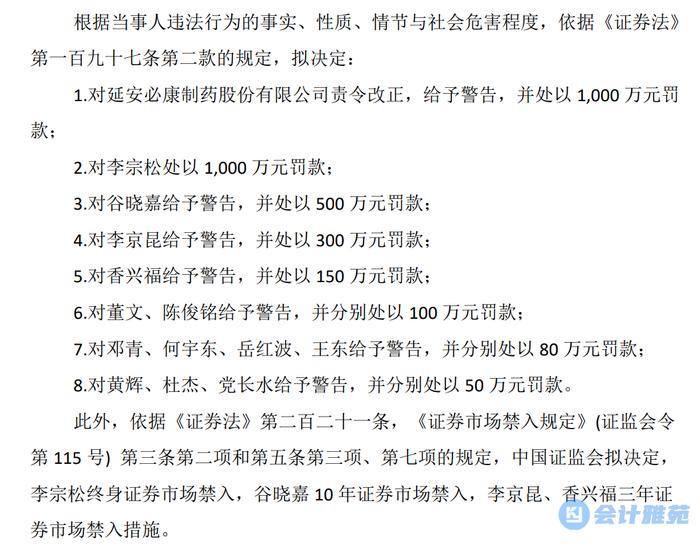 虚构采购、销售业务！虚构资金循环！虚增收入17亿！虚增利润9.3亿！