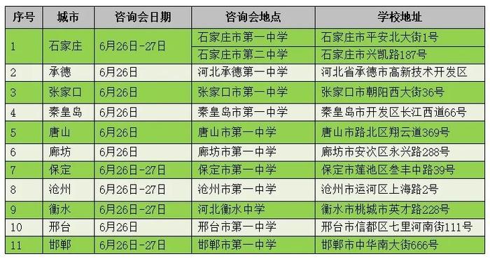 6月26日-27日河北将举办2024年全国重点高校现场咨询会