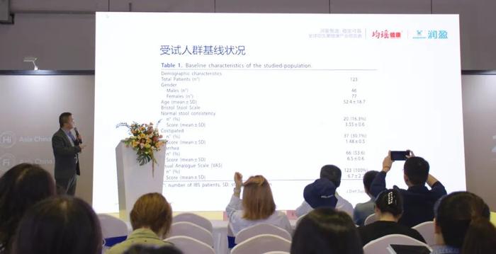 青浦企业闪耀HNC健康营养展，引领益生菌科技新风尚