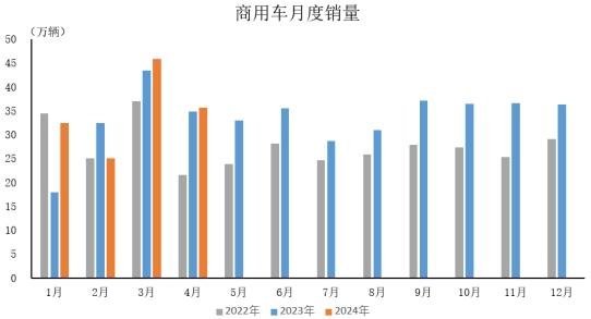 兰格钢铁优特钢供需分析（六月第三周）