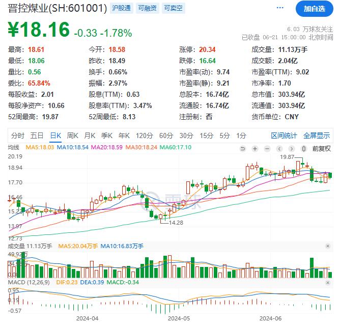 A股突发！唐军华，被查！辞职不到一周