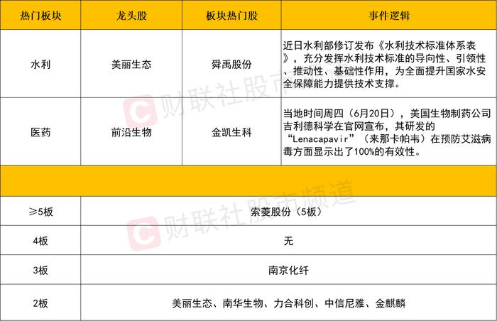 【每日收评】沪指震荡跌破3000点，成交额不足6200亿，“地量”之后能否迎来触底反弹？