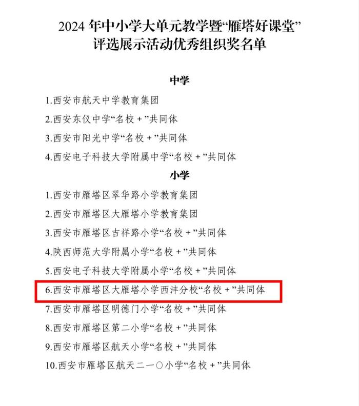 大雁塔西沣分校“名校＋”共同体在2024 年雁塔区中小学大单元教学暨“雁塔好课堂”评选展示活动中获奖