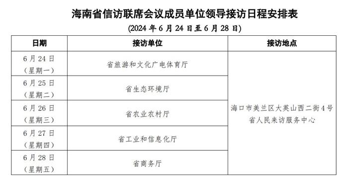 6月24日至28日海南省直属单位领导接访日程公布