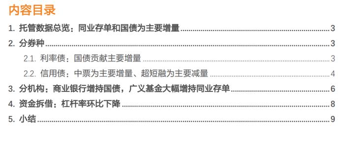 银行增持利率债，广义基金积极增持信用债——2024年5月中债登和上清所托管数据点评