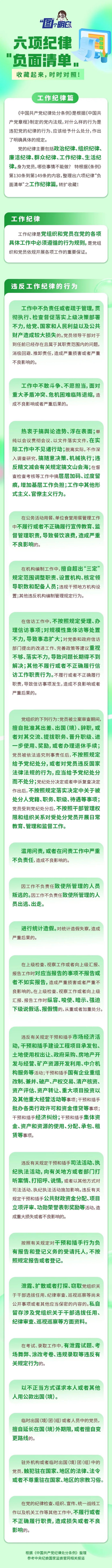 收藏起来时时对照！六项纪律“负面清单”之工作纪律篇