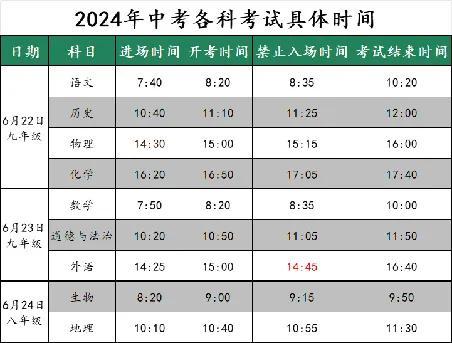 三门峡：今天16:00，看考场！