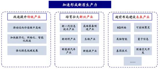 3000点上下 市场为何纠结反复？