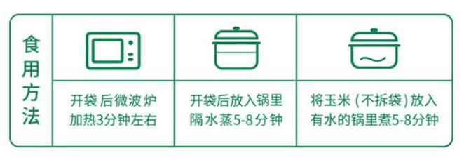 够香！够糯！够香甜！香飘整条街的西双版纳小花糯玉米，一啃上瘾！上桌秒抢光~