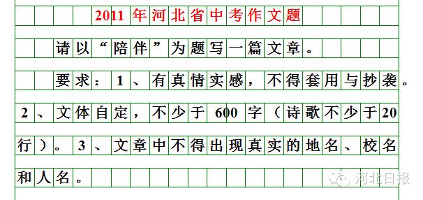 河北2024中考作文题来了！你会怎么写？