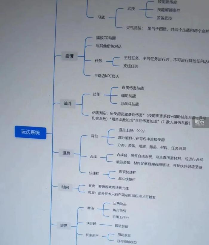 一位游戏外包策划和她接到的“特殊委托”