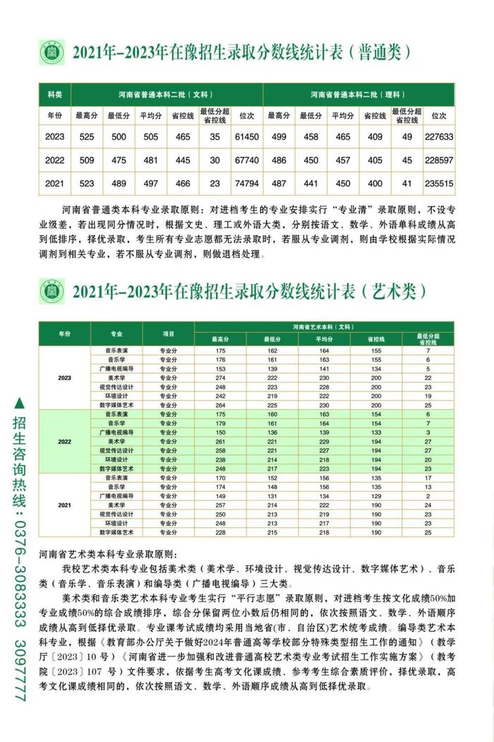 信阳4所高校2024年招生计划公布！