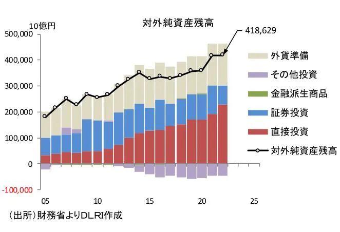 日本之外，为啥还藏着一个“日本”