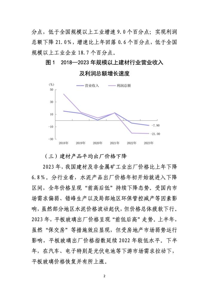 中国建筑材料联合会：2023年建材行业经济运行报告