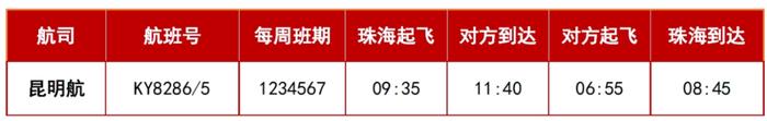 新增一航线、加密部分航线！珠海机场航班即将有新变化