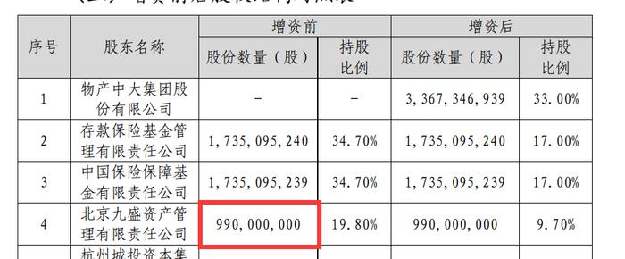 穿透信泰人寿7家违规原股东：涉非自有资金入股，原董事长被终身禁业