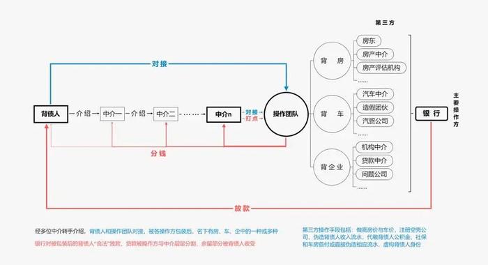 唏嘘！25岁打工小伙没有积蓄，却轻松“买”下百万房产，代价惨重...他开始追“凶”之路→